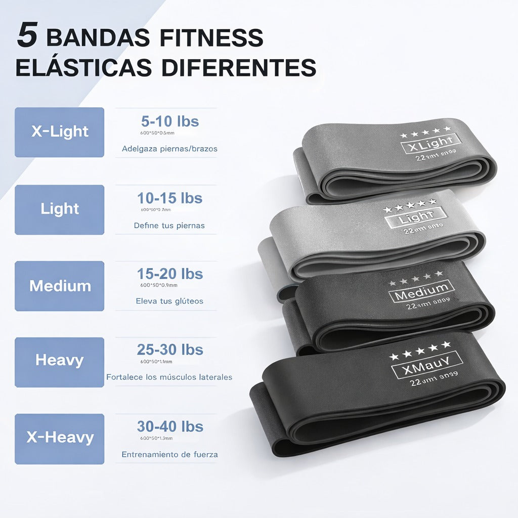 Ligas De Resistencia (Pack de 5)