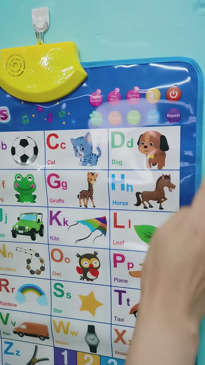 Poster educativo electronico para ninos