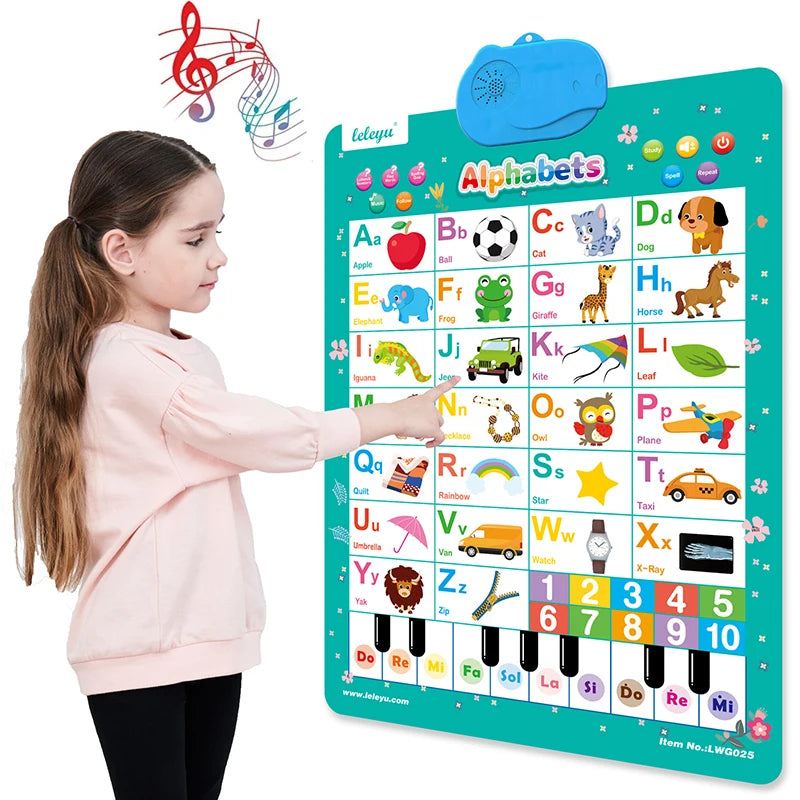 Poster educativo electronico para ninos