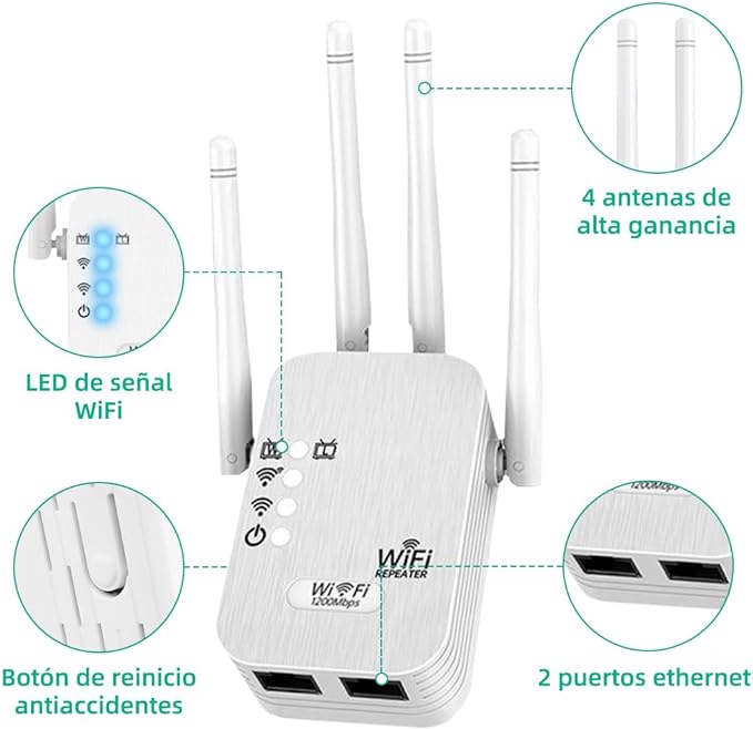 Amplificador Wifi Incrementar Señal Wifi Antena Intensificador De