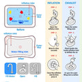 Alfombra de juego acuatica para bebes inflable para piscina – Comprar al mejor precio en NQLN Store Venezuela