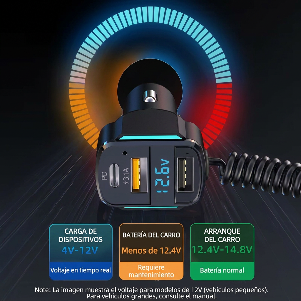 Cargador rapido para carro de 65 W con 3 puertos USB