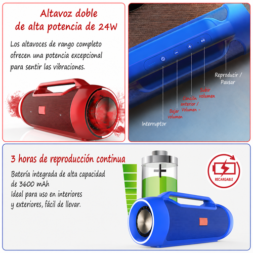 Corneta altavoz de Bluetooth Inalambrica
