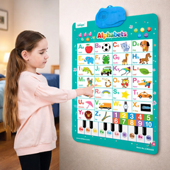 Poster educativo electronico para ninos