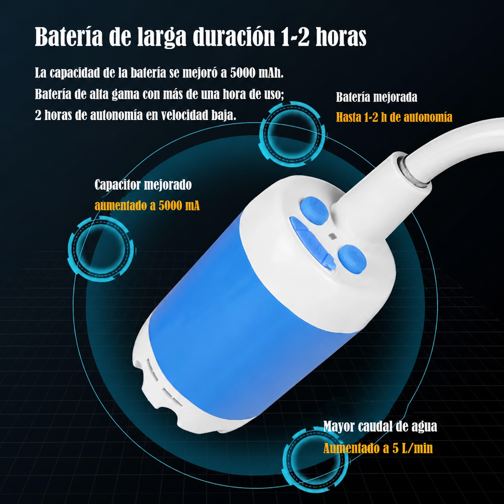 Regadera portatil para exteriores con bomba
