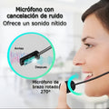 Auriculares USB con microfono para computadora para callcenter – Comprar al mejor precio en NQLN Store Venezuela