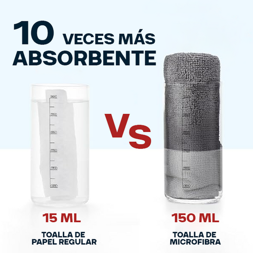 Toallas de Microfibra VAULI 20 toallas 20x20cm